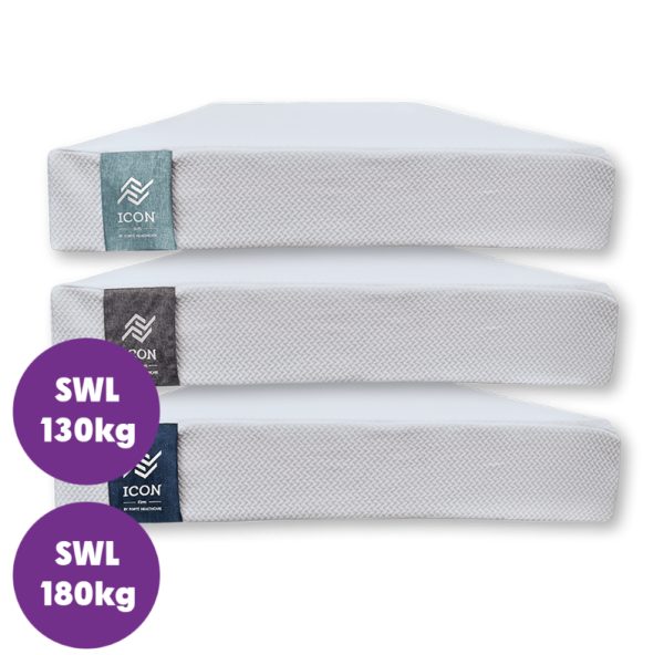 Forte ICON Homecare Mattress - Image 3